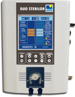 Duo Stérilor, permet la maintenance de l'équilibre de l'eau. Il stabilise le PH tout en limitant à son minimum l'injection de correcteur dans le bassin.